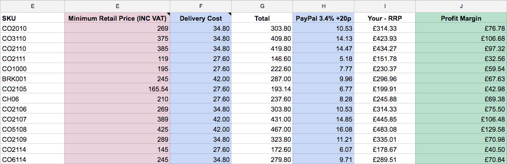 Ametis-spreadsheet-sample